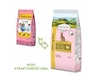 Chat & Chat Great Growth Kitten Chicken 14 kg