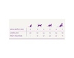 Harper and Bone Cat Adult příchutě farmy 2 kg