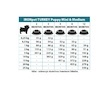 IRONpet Dog Puppy Mini & Medium Turkey (Krocan) 1,5 kg  Expirace 10/2025