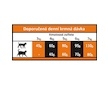 OPTIMAnova Cat Adult Salmon 8 kg