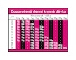 OPTIMAnova Dog Puppy Sensitive Salmon & Potato GF 12 kg