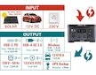 Stanice nabíjecí, 1200 W, 921 Wh - HERON