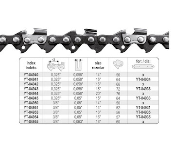 Řezací řetěz Yato YT-84950