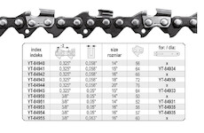 Řezací řetěz Yato YT-84950